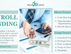 Payroll Financing Solusi Cerdas Untuk Kelola Gaji