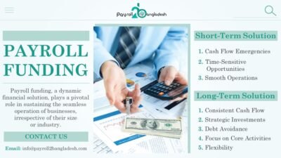 What is Payroll Funding and How Does It Work?