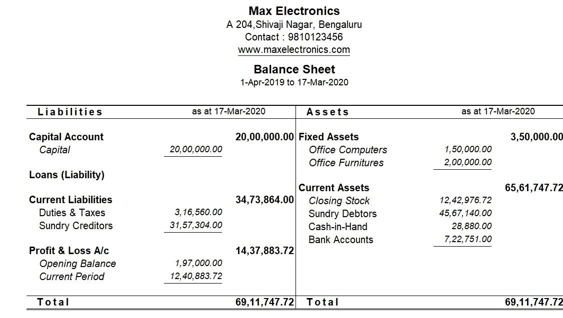 Accounts Receivable Financing - Overview, Types, Factors | Wall Street ...