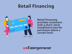 financing for retail business untuk kesuksesan Anda